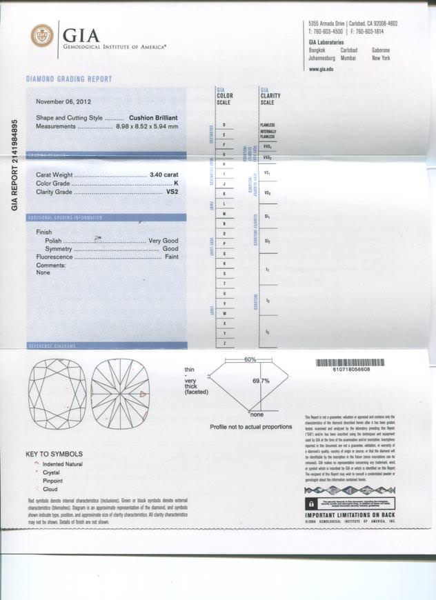 Certificate image is not available.