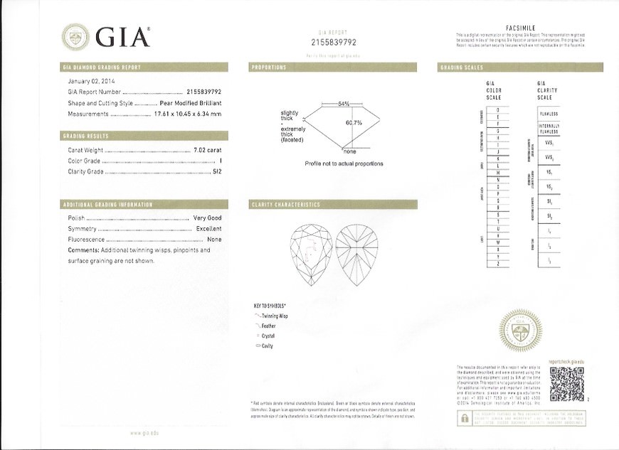 Certificate image is not available.