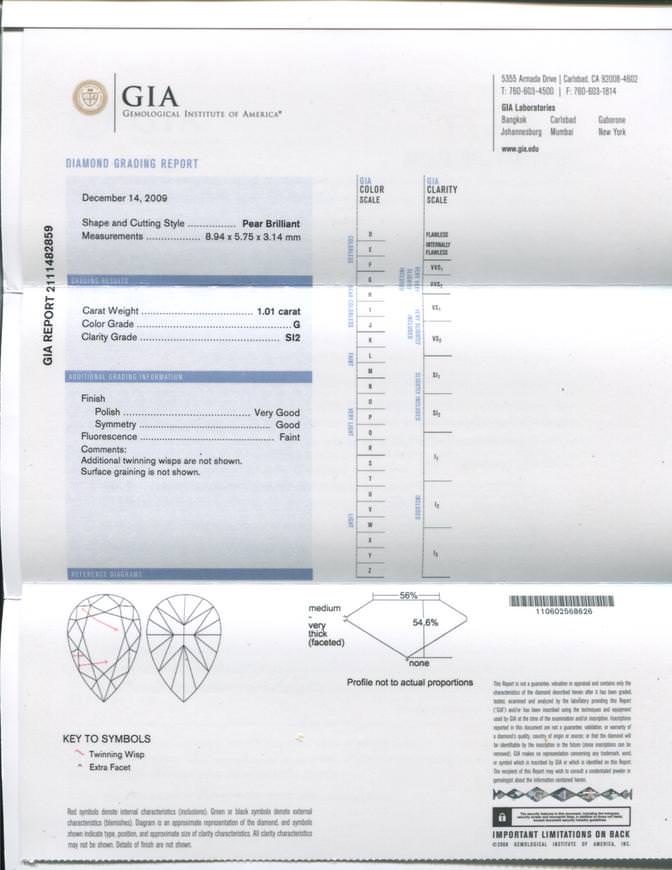 Certificate image is not available.