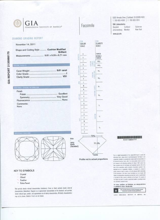 Certificate image is not available.