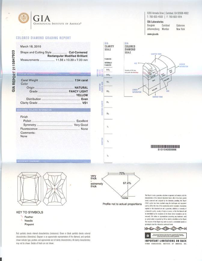 Certificate image is not available.